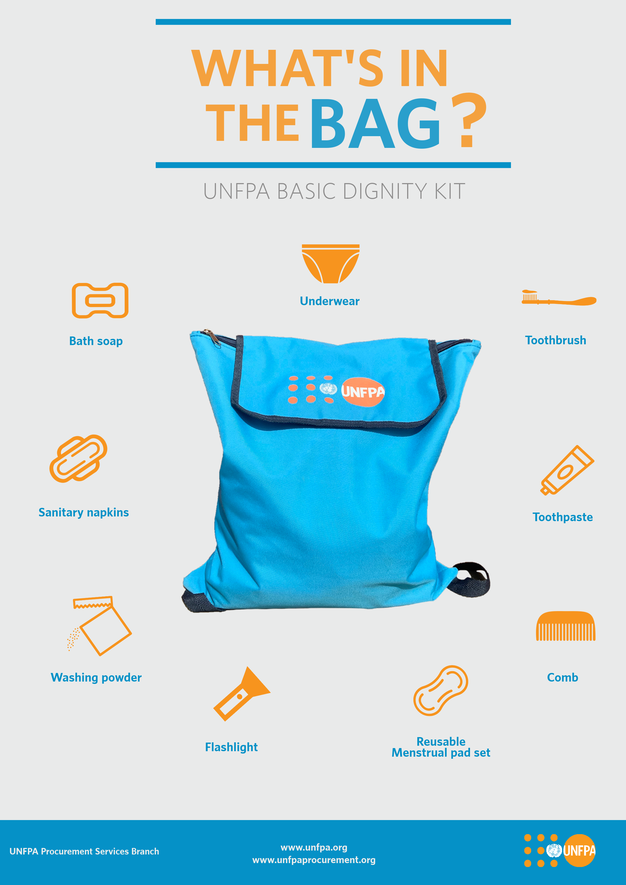 UNFPA Basic Dignity Kit