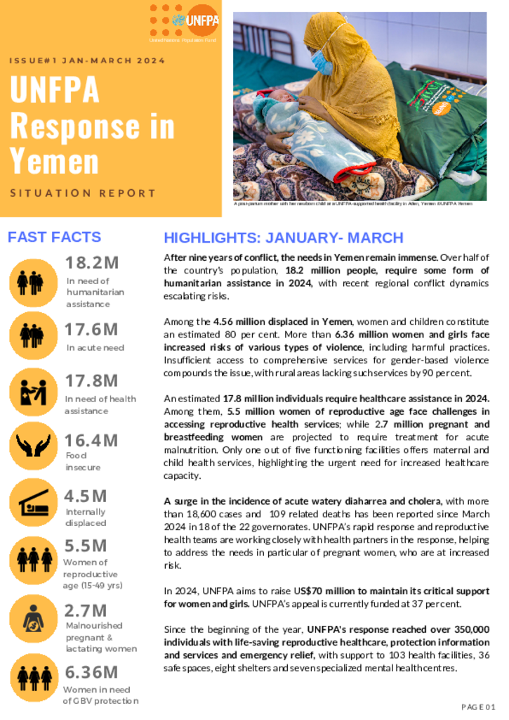 UNFPA Response in Yemen Situation Report #5 – January-March 2024